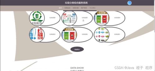 計(jì)算機(jī)畢業(yè)設(shè)計(jì)node.js vue垃圾分類綜合服務(wù)系統(tǒng) 程序 源碼 lw 部署