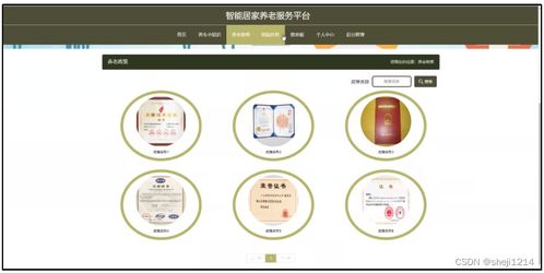 python django畢業(yè)設(shè)計(jì)智能居家養(yǎng)老服務(wù)平臺 程序 lw 部署